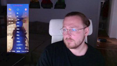 Beachboy_04 live from Germany